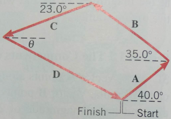 2421_Vector Diagram.png